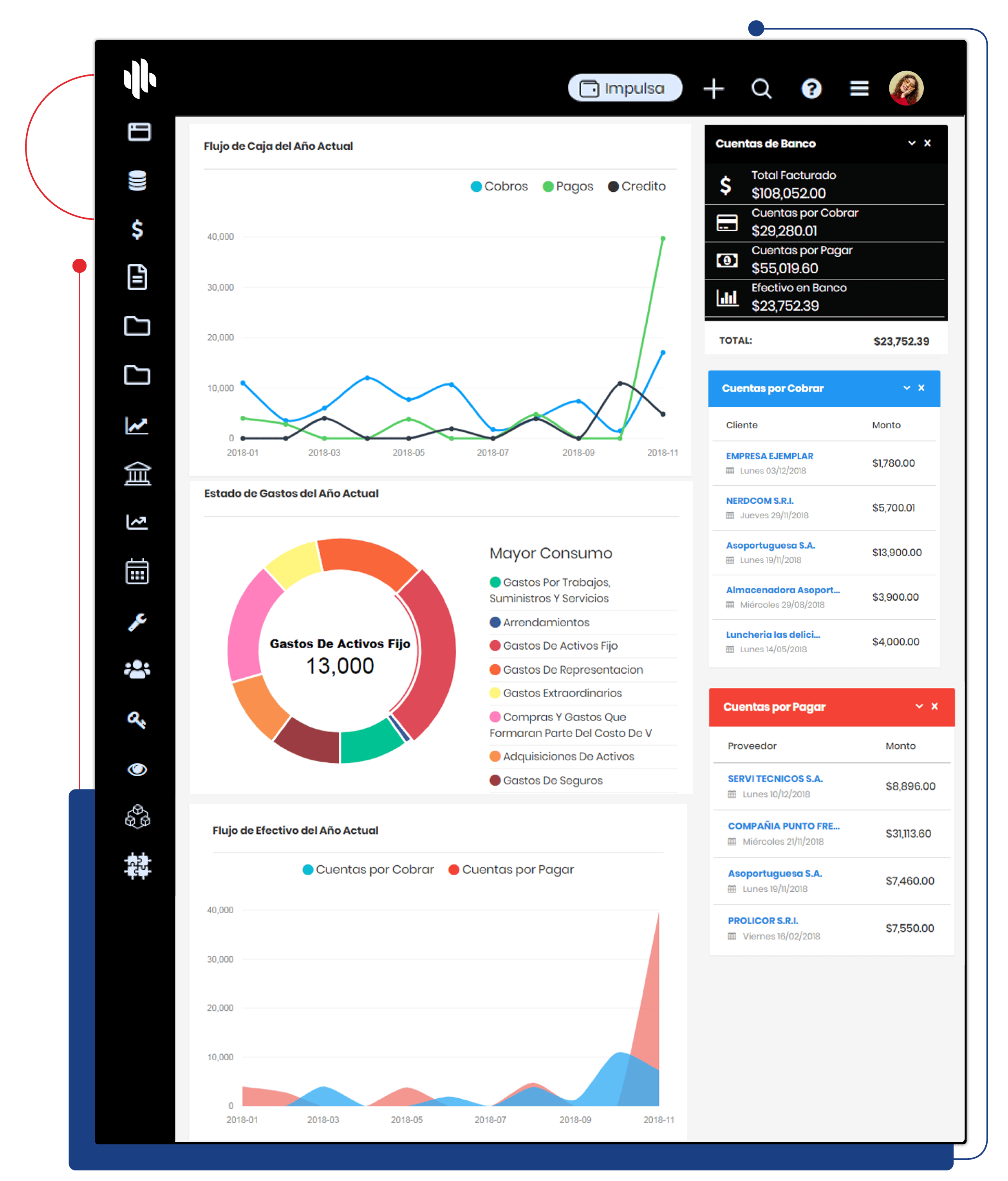 Tour NERCOMPRO CLOUD v4