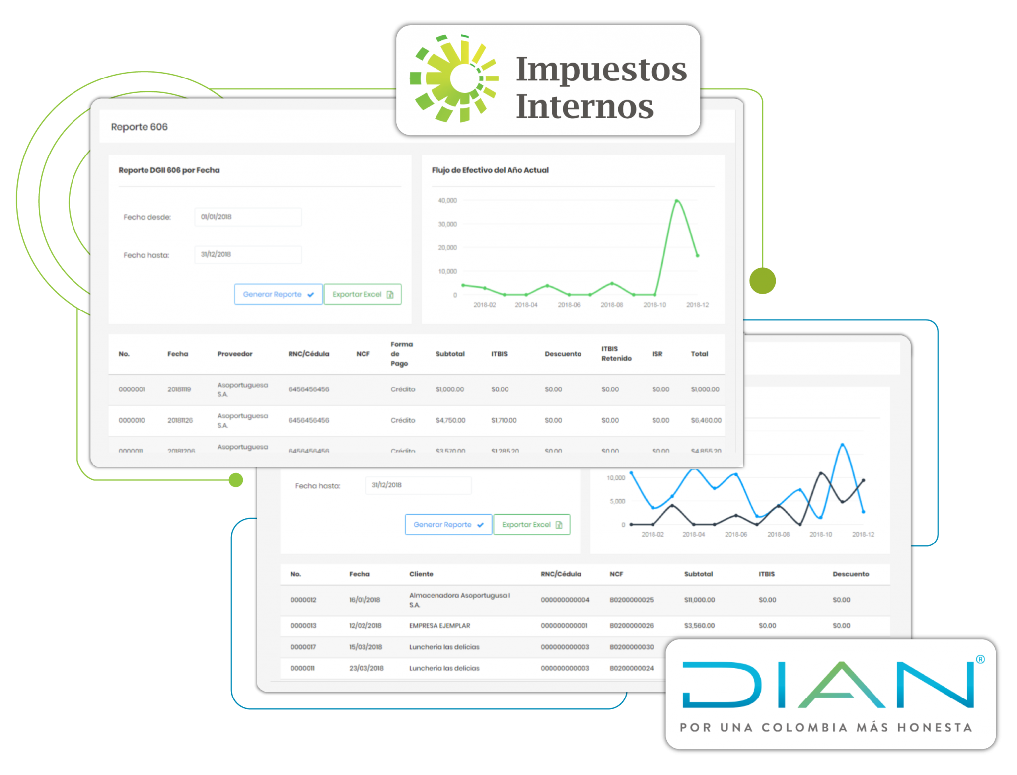 impuestos-nerdcompro cloud dgii dian